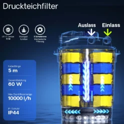 SunSun CPA-10000 Druckteichfilter 10.000 l/h / 11 W UVC Einheit, Teichdruckfilter für Teiche bis 12.000 Liter, Teichklärer, Filteranlage