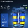 SunSun CPA-5000 Druckteichfilter 8000 l/h / 11 W UVC Einheit ,Teichdruckfilter für Teiche bis 8000 Liter, Teichklärer, Filteranlage