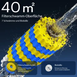 SunSun CPF-15000 Druckteichfilter 10.000 l/h / 18 W UVC Einheit, Teichdruckfilter für Teiche bis 30.000 Liter, Teichklärer, Filteranlage