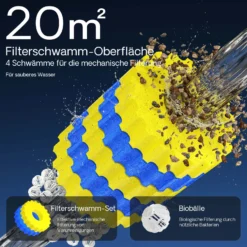 SunSun CPF-10000 Druckteichfilter 10.000 l/h / 11 W UVC Einheit, Teichdruckfilter für Teiche bis 12.000 Liter, Teichklärer, Filteranlage