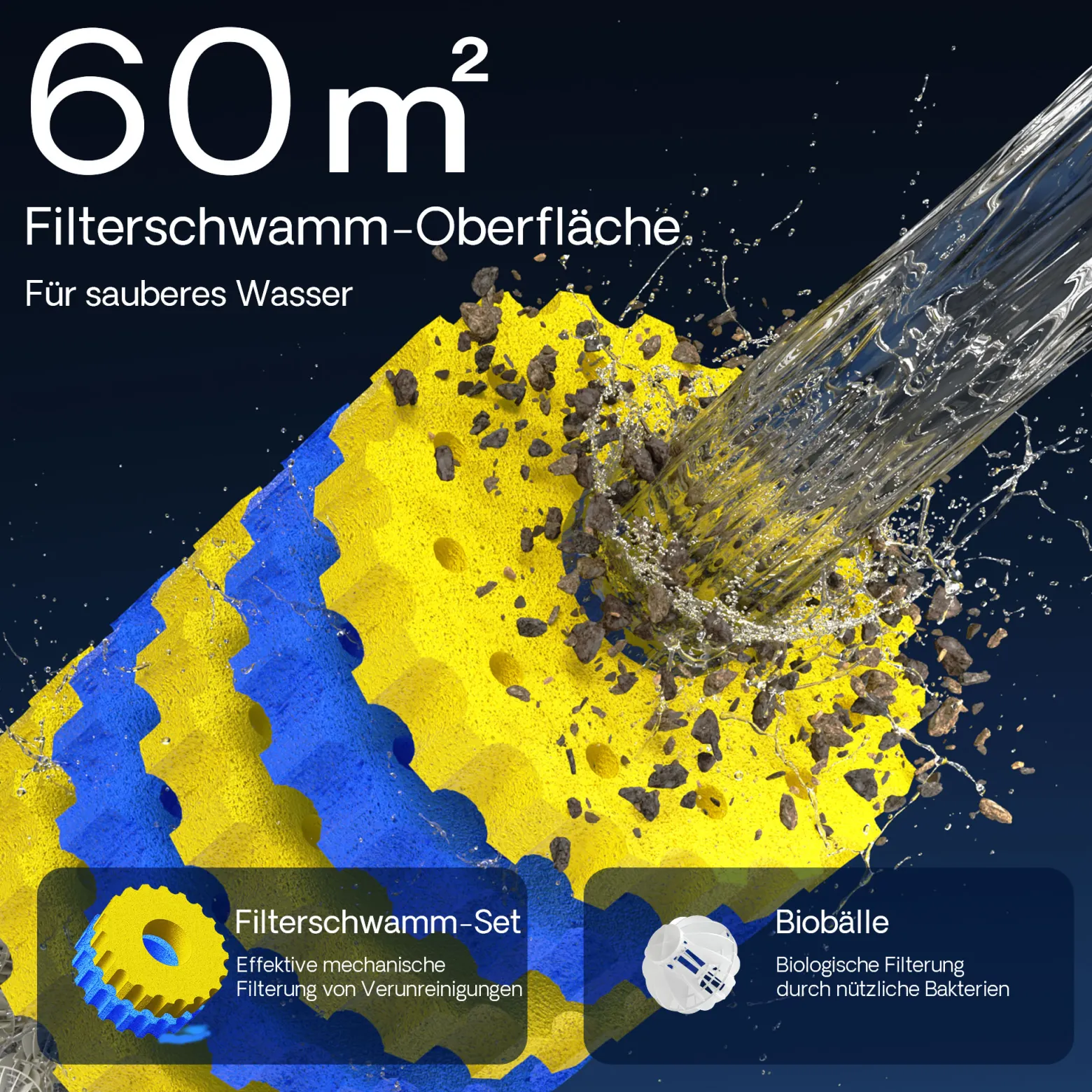SunSun CPF-20000 Druckteichfilter 12.000 l/h / 36 W UVC Einheit, Teichdruckfilter für Teiche bis 40.000 Liter, Teichklärer, Filteranlage