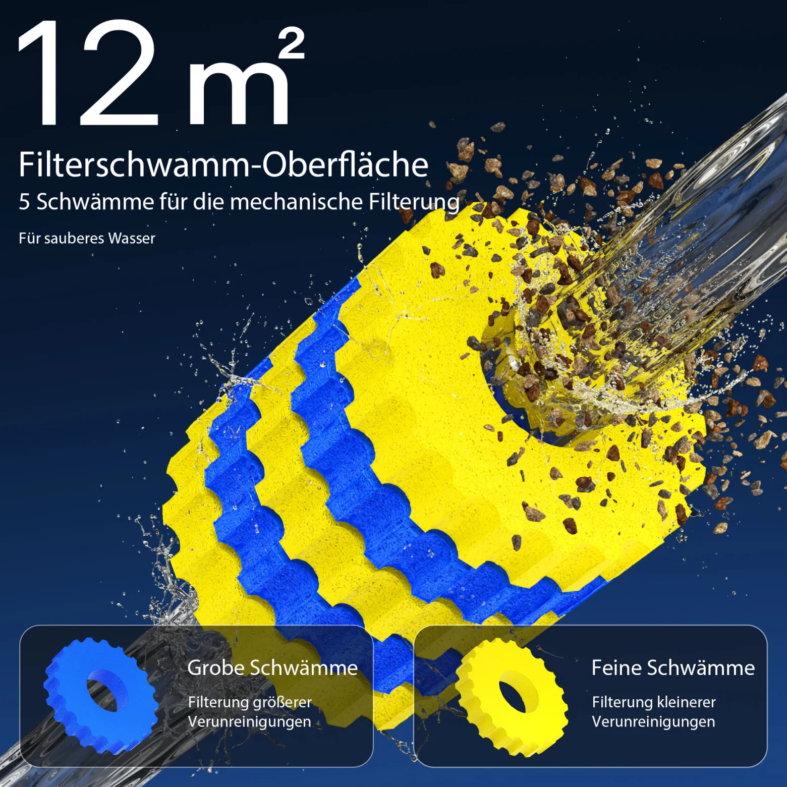 SunSun CPF-280 Druckteichfilter 9000 l/h / 11 W UVC Einheit, Teichdruckfilter für Teiche bis 8000 Liter, Teichklärer, Filteranlage
