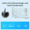 SunSun CTF-6000 SuperECO Teichpumpe 6000 l/h / 40 W, energiesparende Filterpumpe, Bachlaufpumpe für Koiteiche, Umwälzpumpe, Gartenteichpumpe