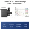 SunSun CTM-3800 SuperECO Teichpumpe 3600 l/h / 20 W, energiesparende Filterpumpe, Bachlaufpumpe für Koiteiche, Umwälzpumpe, Gartenteichpumpe, Skimmerpumpe