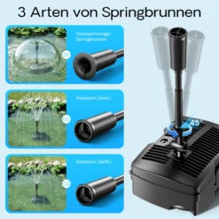 SunSun CUF-2500 3in1 Filter mit 3 Fontänenaufsätzen 1000l/h 28W, 9W UVC-Klärer und 3 Filterstufen inkl. Filtermedien, Springbrunnen Teich Pumpe
