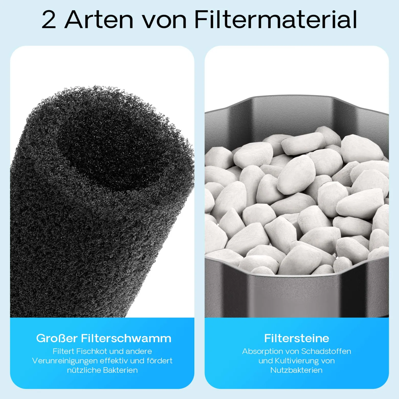 SunSun CUP-129 Springbrunnenpumpe mit Filter, 4 Fontänendüsen 1000l/h 24W und 9W UVC Klärer, Teichpumpe für Gartenteich Koiteich Biofilter