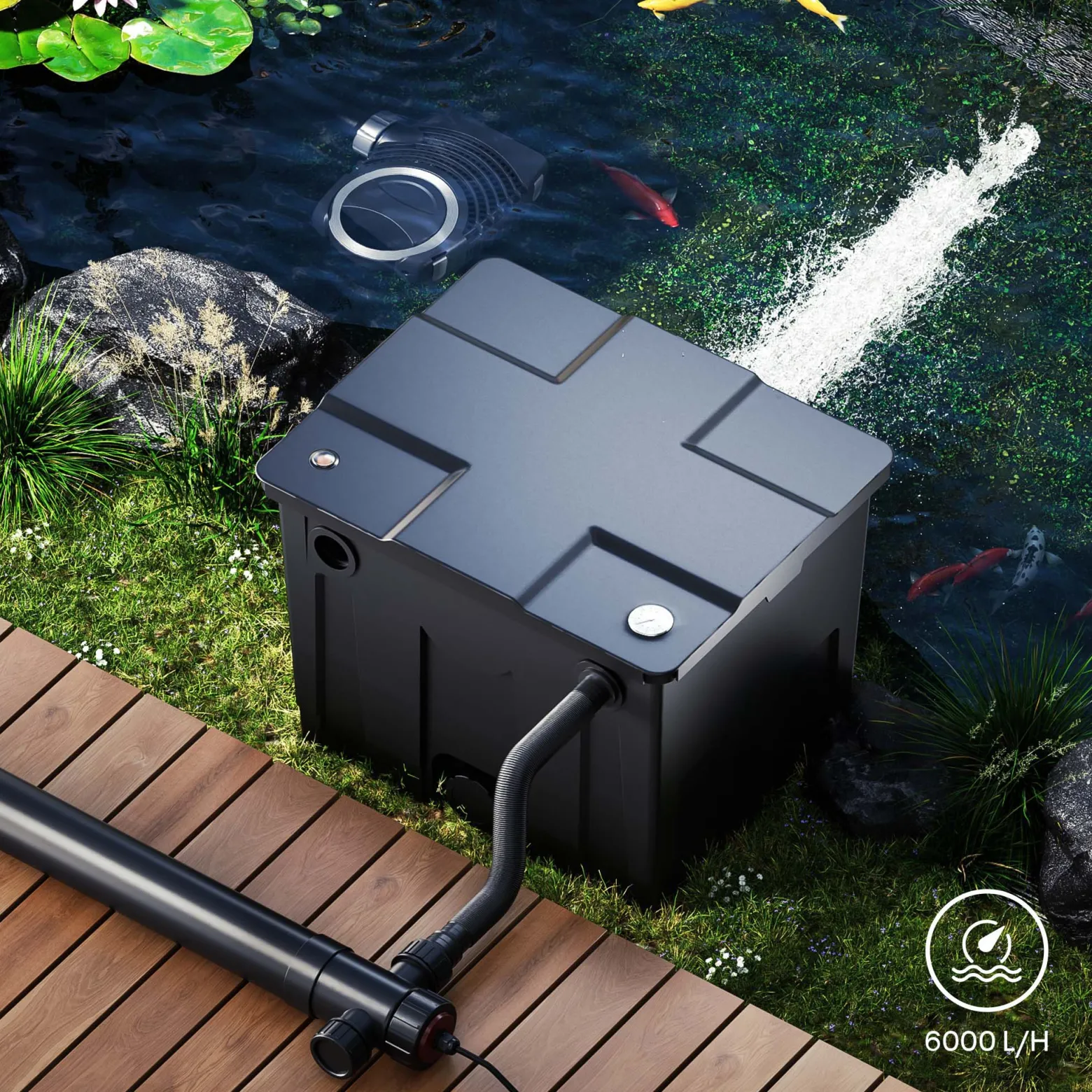 SunSun CUV-172 Teichklärer 6000 l/h / 72 W UVC, Vorklärgerät für Teichfilter & Teichpumpe, Wasserklärer mit UV-Lampe, Lichtfilter zur Algenbekämpfung