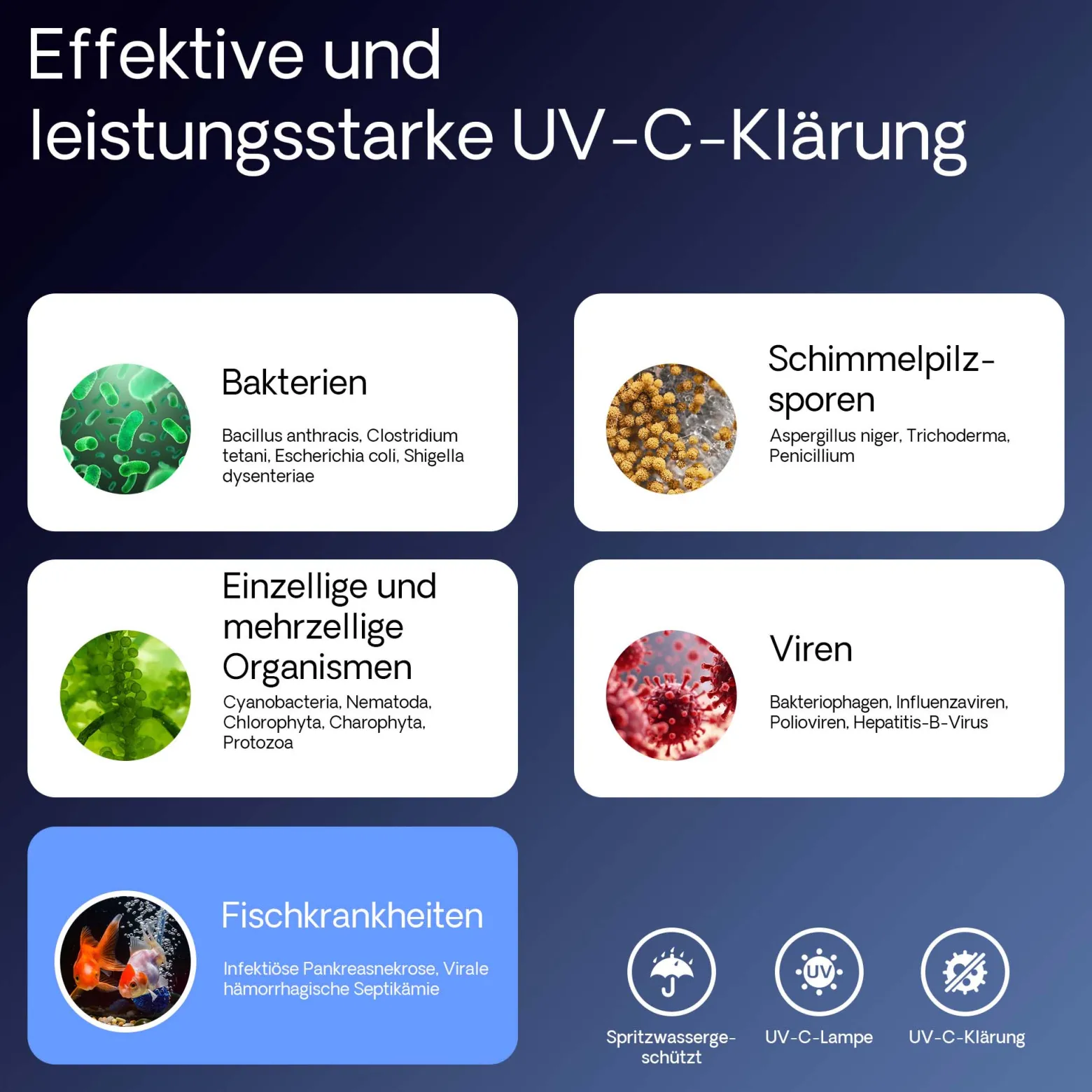 SunSun CUV-172 Teichklärer 6000 l/h / 72 W UVC, Vorklärgerät für Teichfilter & Teichpumpe, Wasserklärer mit UV-Lampe, Lichtfilter zur Algenbekämpfung