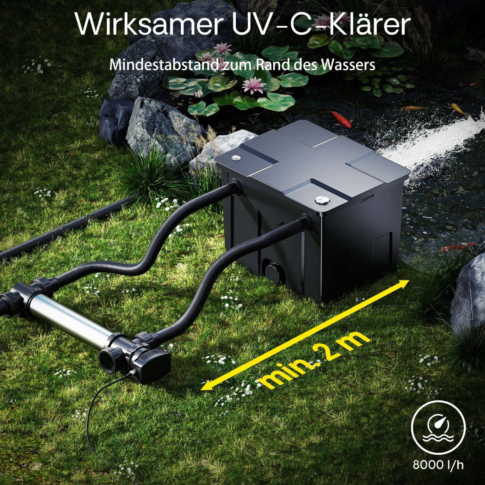 SunSun CUV-755 Teichklärer 8000 l/h / 55 W UVC, Vorklärgerät für Teichfilter & Teichpumpe, Wasserklärer mit UV-Lampe, Lichtfilter zur Algenbekämpfung