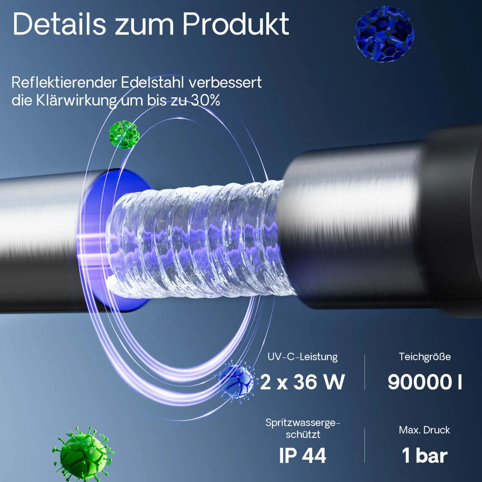 SunSun CUV-772 Teichklärer 8000 l/h / 72 W UVC, Vorklärgerät für Teichfilter & Teichpumpe, Wasserklärer mit UV-Lampe, Lichtfilter zur Algenbekämpfung