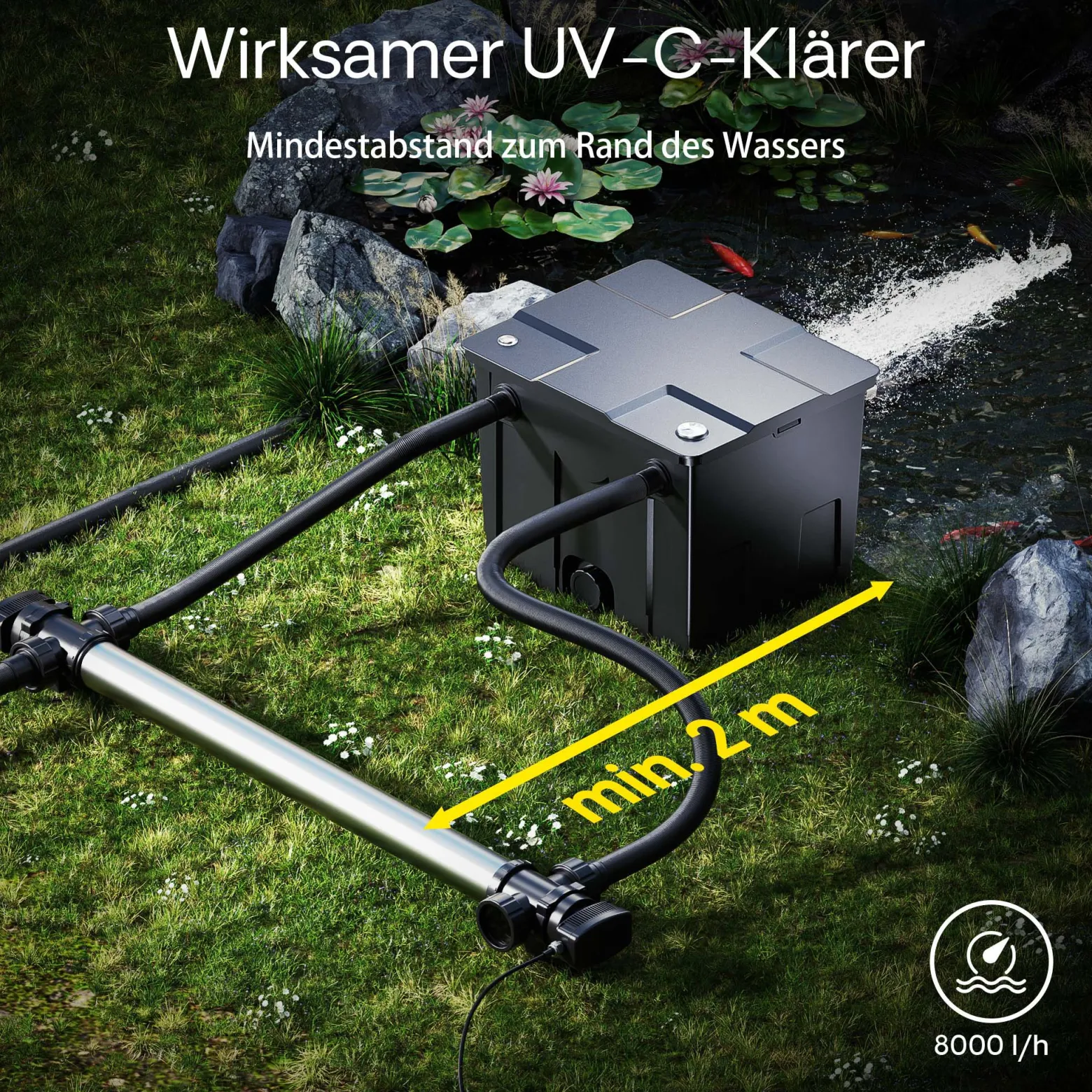 SunSun CUV-772 Teichklärer 8000 l/h / 72 W UVC, Vorklärgerät für Teichfilter & Teichpumpe, Wasserklärer mit UV-Lampe, Lichtfilter zur Algenbekämpfung