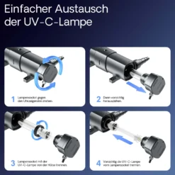 SunSun CUV-272 Teichklärer 6000 l/h / 72 W UVC, Vorklärgerät für Teichfilter & Teichpumpe, Wasserklärer mit UV-Lampe, Lichtfilter zur Algenbekämpfung