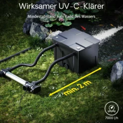 SunSun CUV-736 Teichklärer 7000 l/h / 36 W UVC, Vorklärgerät für Teichfilter & Teichpumpe, Wasserklärer mit UV-Lampe, Lichtfilter zur Algenbekämpfung