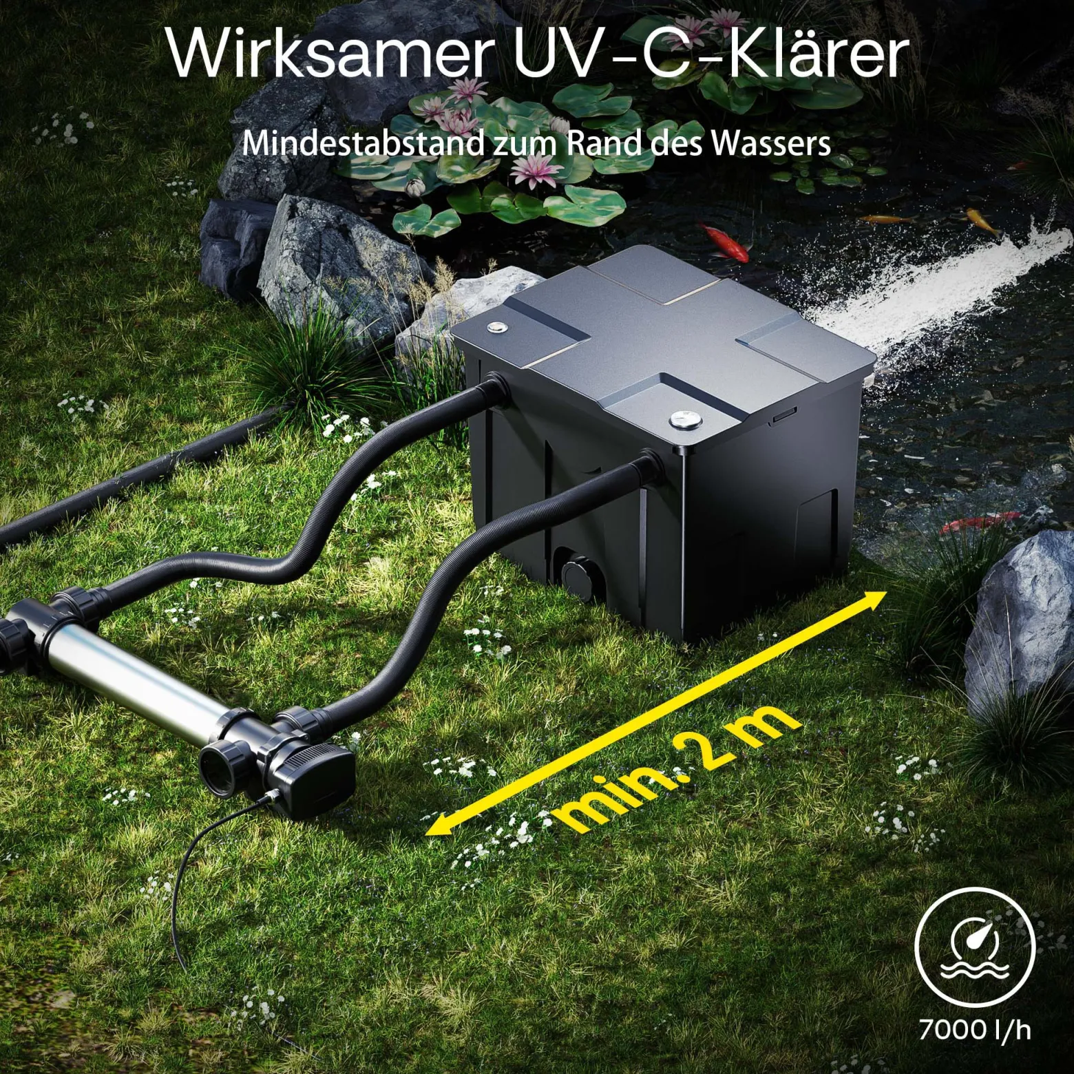 SunSun CUV-736 Teichklärer 7000 l/h / 36 W UVC, Vorklärgerät für Teichfilter & Teichpumpe, Wasserklärer mit UV-Lampe, Lichtfilter zur Algenbekämpfung