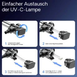 SunSun CUV-736 Teichklärer 7000 l/h / 36 W UVC, Vorklärgerät für Teichfilter & Teichpumpe, Wasserklärer mit UV-Lampe, Lichtfilter zur Algenbekämpfung