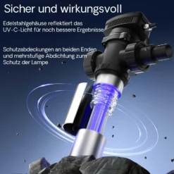 SunSun CUV-7110 Teichklärer 8000 l/h / 110 W UVC, Vorklärgerät für Teichfilter & Teichpumpe, Wasserklärer mit UV-Lampe, Lichtfilter zur Algenbekämpfung