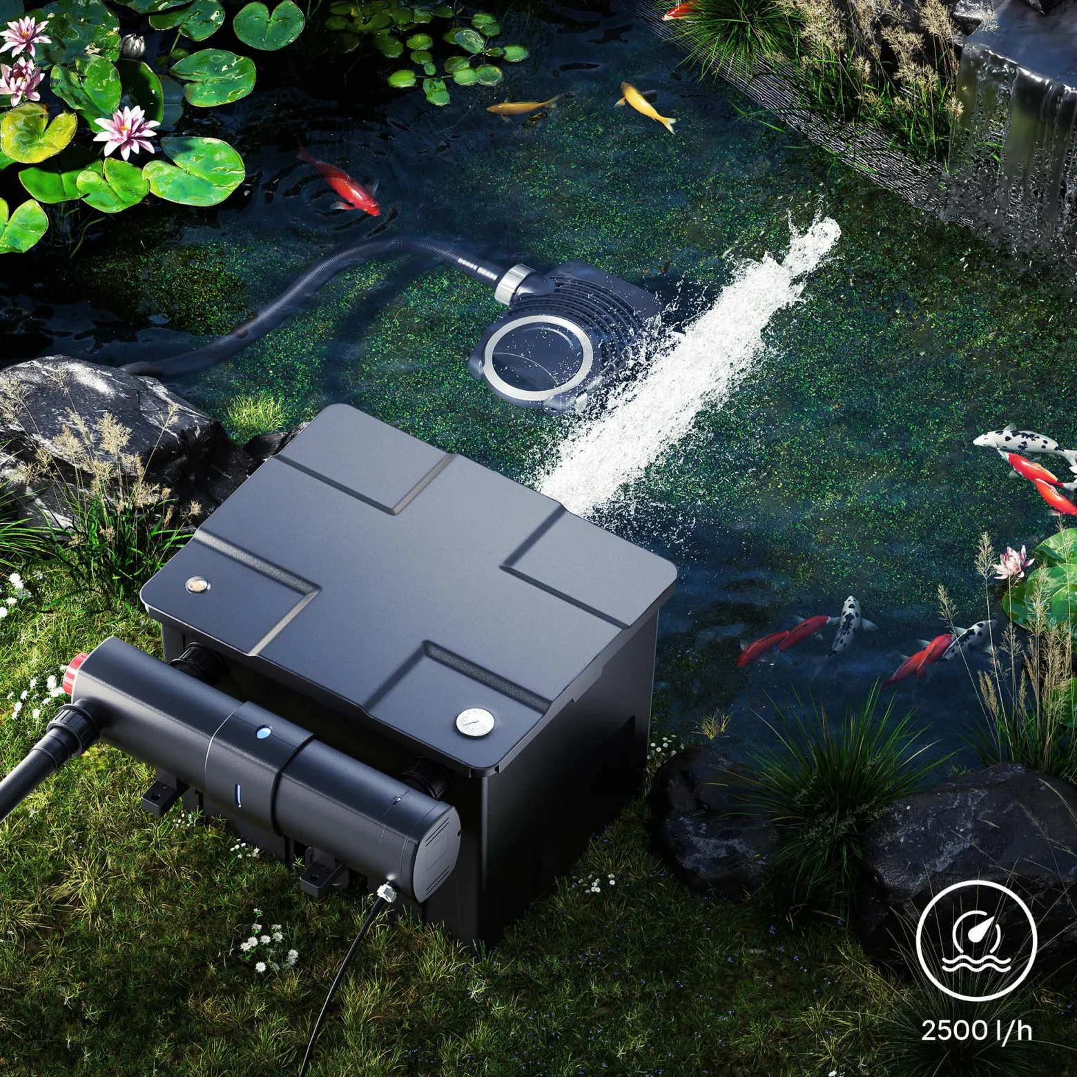 SunSun CUV-218 Teichklärer 2500 l/h / 18 W UVC, Vorklärgerät für Teichfilter & Teichpumpe, Wasserklärer mit UV-Lampe, Lichtfilter zur Algenbekämpfung
