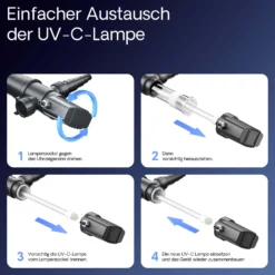 SunSun CUV-155 Teichklärer 5000 l/h / 55 W UVC, Vorklärgerät für Teichfilter & Teichpumpe, Wasserklärer mit UV-Lampe, Lichtfilter zur Algenbekämpfung