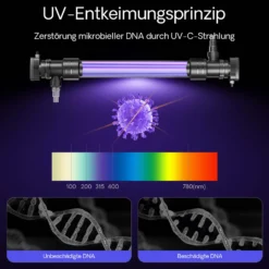 SunSun CUV-672 Teichklärer 8000 l/h / 72 W UVC, Vorklärgerät für Teichfilter & Teichpumpe, Wasserklärer mit UV-Lampe, Lichtfilter zur Algenbekämpfung