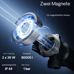 SunSun CUV-672 Teichklärer 8000 l/h / 72 W UVC, Vorklärgerät für Teichfilter & Teichpumpe, Wasserklärer mit UV-Lampe, Lichtfilter zur Algenbekämpfung