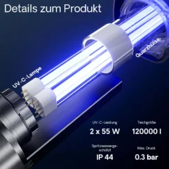 SunSun CUV-2110 Teichklärer 8000 l/h / 110 W UVC für Teichgrößen bis 120.000 Liter, Vorklärgerät für Teichfilter & Teichpumpe, Wasserklärer mit UV-Lampe, Lichtfilter zur Algenbekämpfung