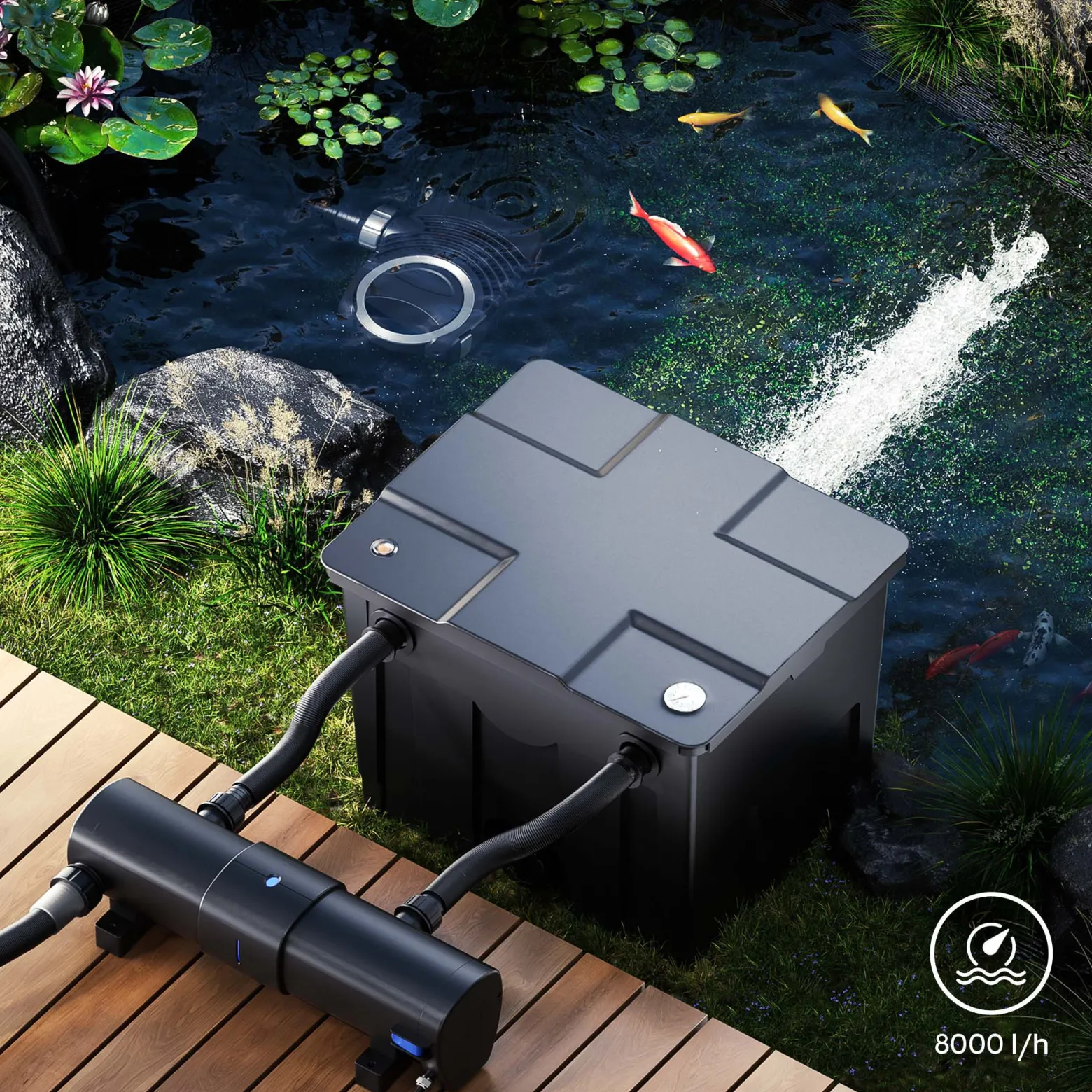 SunSun CUV-2110 Teichklärer 8000 l/h / 110 W UVC für Teichgrößen bis 120.000 Liter, Vorklärgerät für Teichfilter & Teichpumpe, Wasserklärer mit UV-Lampe, Lichtfilter zur Algenbekämpfung