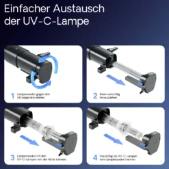 SunSun CUV-2110 Teichklärer 8000 l/h / 110 W UVC für Teichgrößen bis 120.000 Liter, Vorklärgerät für Teichfilter & Teichpumpe, Wasserklärer mit UV-Lampe, Lichtfilter zur Algenbekämpfung