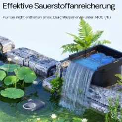 SunSun CWF-400 Wasserfall Filter 14000 l/h mit 400 mm Auslaufbreite, Wasserspiel mit integriertem Filterelement für Gartenteich