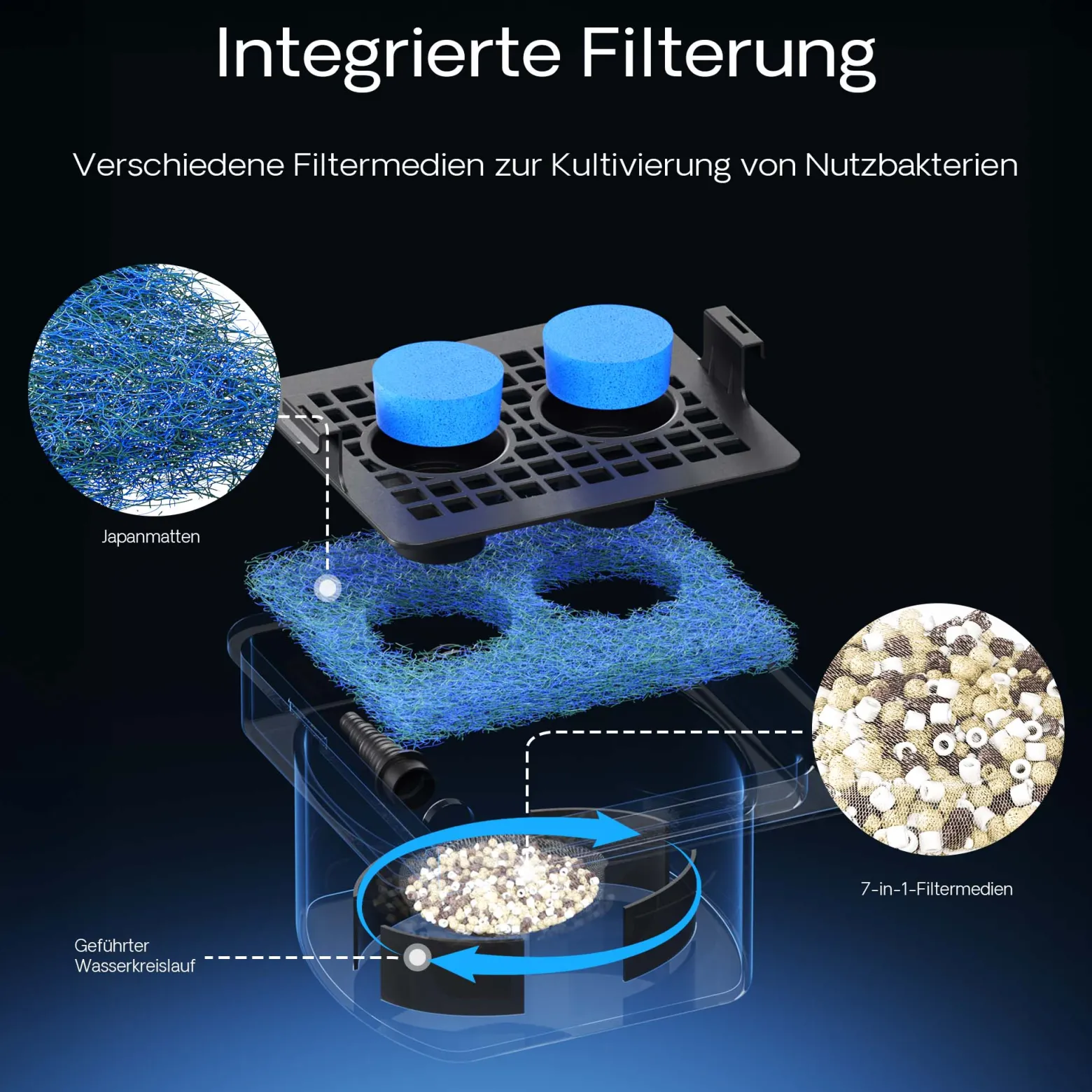 SunSun CWF-400 Wasserfall Filter 14000 l/h mit 400 mm Auslaufbreite, Wasserspiel mit integriertem Filterelement für Gartenteich