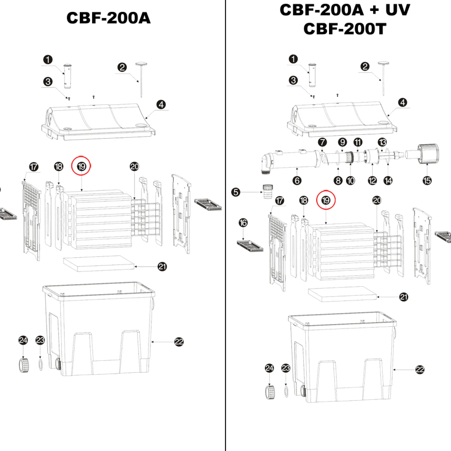 SunSun Ersatzteil blauer Schwamm für Bio Teichfilter CBF-200T CBF-200U CBF-200 – Durchlauffilter Teich bis 8000L Teichvolumen – bis 2300l/h – mit Thermometer – Filter Biofilter Koiteich