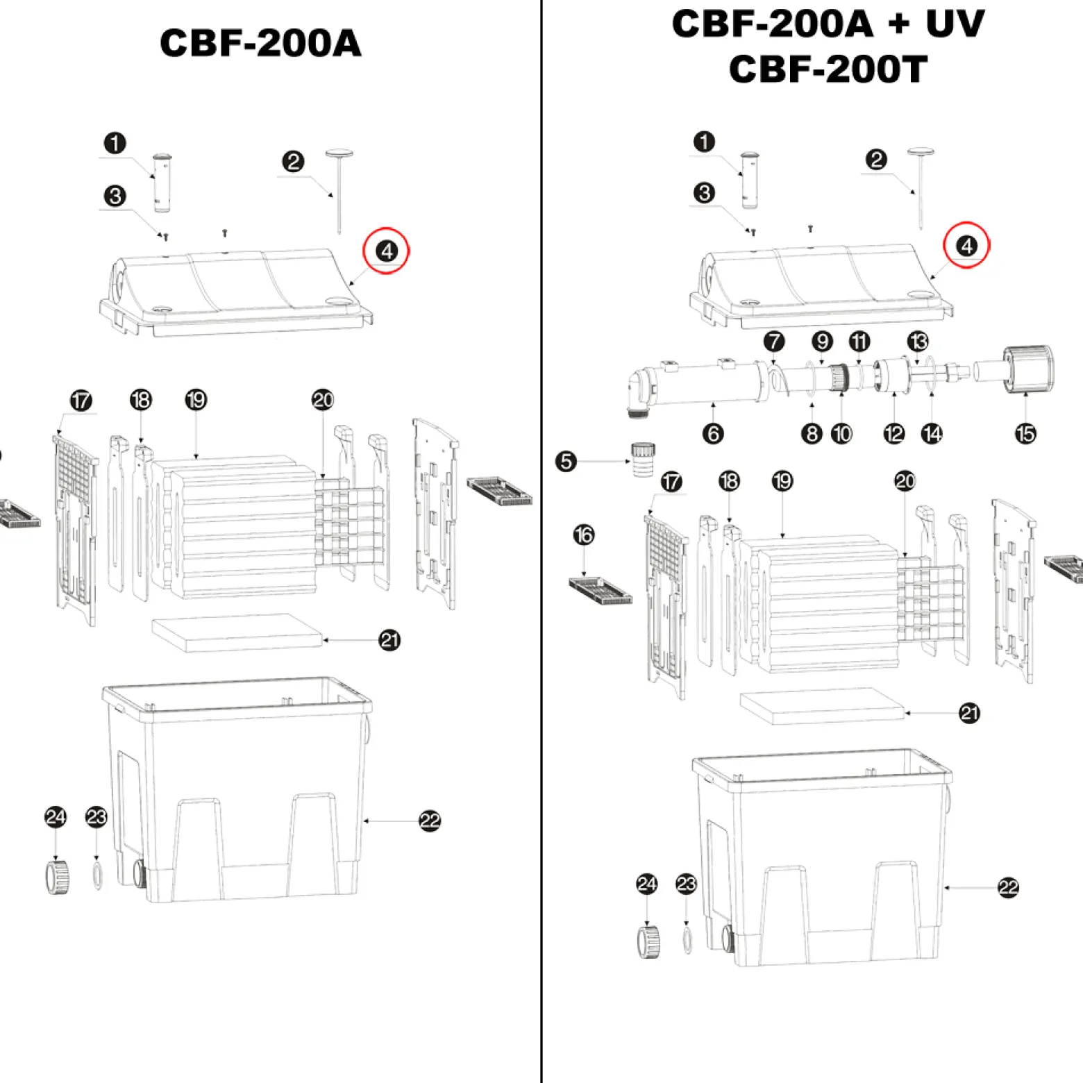 SunSun Ersatzteil Deckel für Bio Teichfilter CBF-200T CBF-200U CBF-200 – Durchlauffilter Teich bis 8000L Teichvolumen – bis 2300l/h – mit Thermometer – Filter Biofilter Koiteich – Filteranlage