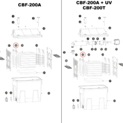 SunSun Ersatzteil Filterschwamm Druckplatte für Bio Teichfilter CBF-200T CBF-200U CBF-200 – Durchlauffilter Teich bis 8000L Teichvolumen – bis 2300l/h – mit Thermometer – Filter Biofilter Koiteich