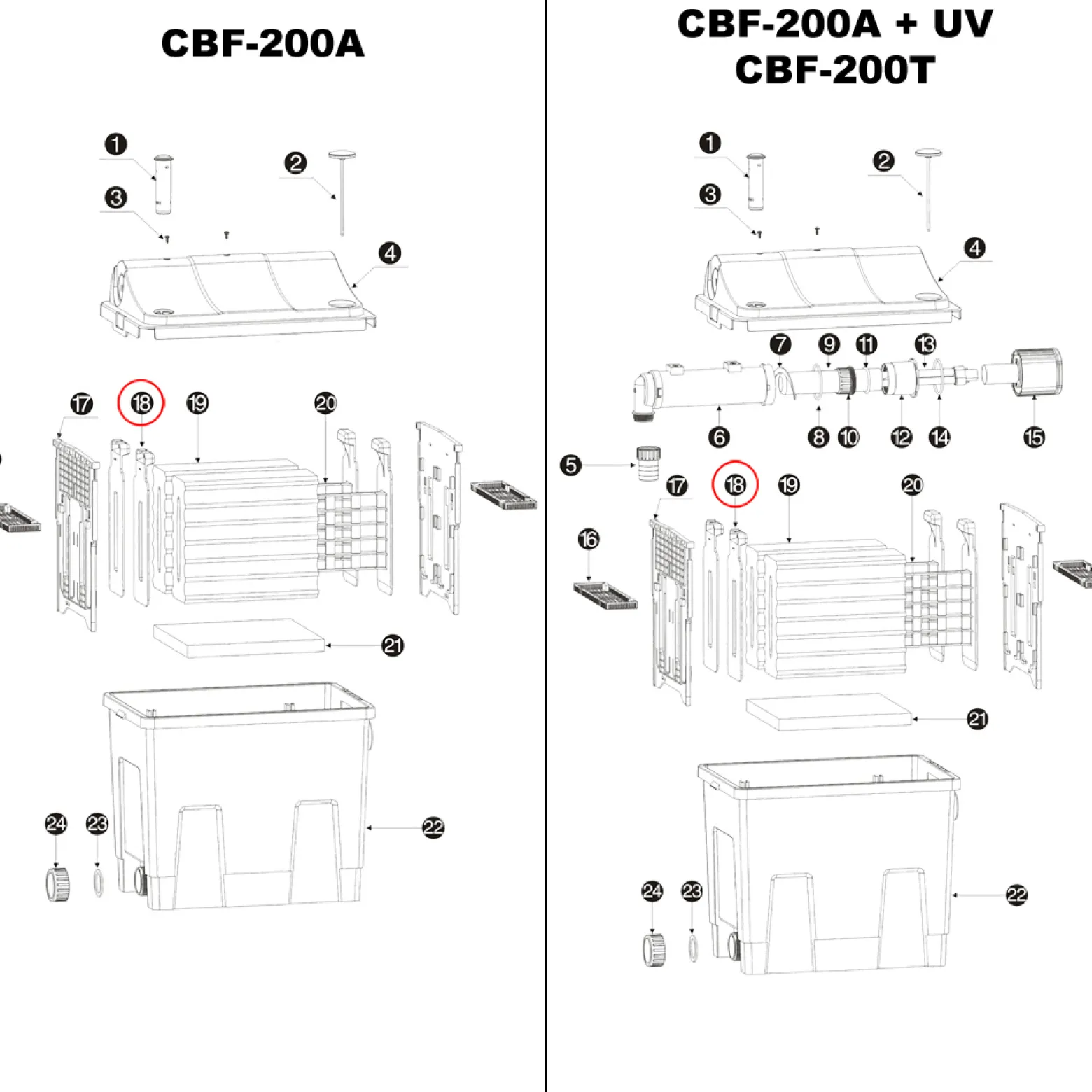 SunSun Ersatzteil Filterschwamm Druckplatte für Bio Teichfilter CBF-200T CBF-200U CBF-200 – Durchlauffilter Teich bis 8000L Teichvolumen – bis 2300l/h – mit Thermometer – Filter Biofilter Koiteich