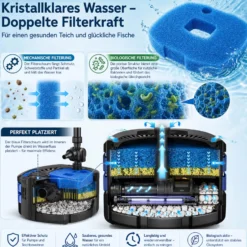 SunSun Ersatzteil für CUF-2800-5800 Teichpumpe – Filterschwamm – blau – grob 50 mm – für Springbrunnenpumpe, Teichfilter Zubehör