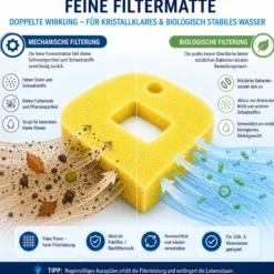 SunSun Ersatzteil für CUF-2800-5800 Teichpumpe – Filterschwamm – gelb – fein 25 mm – für Springbrunnenpumpe, Teichfilter Zubehör
