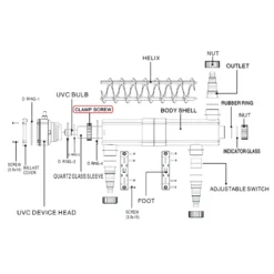 SunSun Ersatzteil für CUV-224 Teichklärer– Quarzglasfixierung A – für Teichfilter, für UV Leuchtmittel, UVC Klärer Zubehör