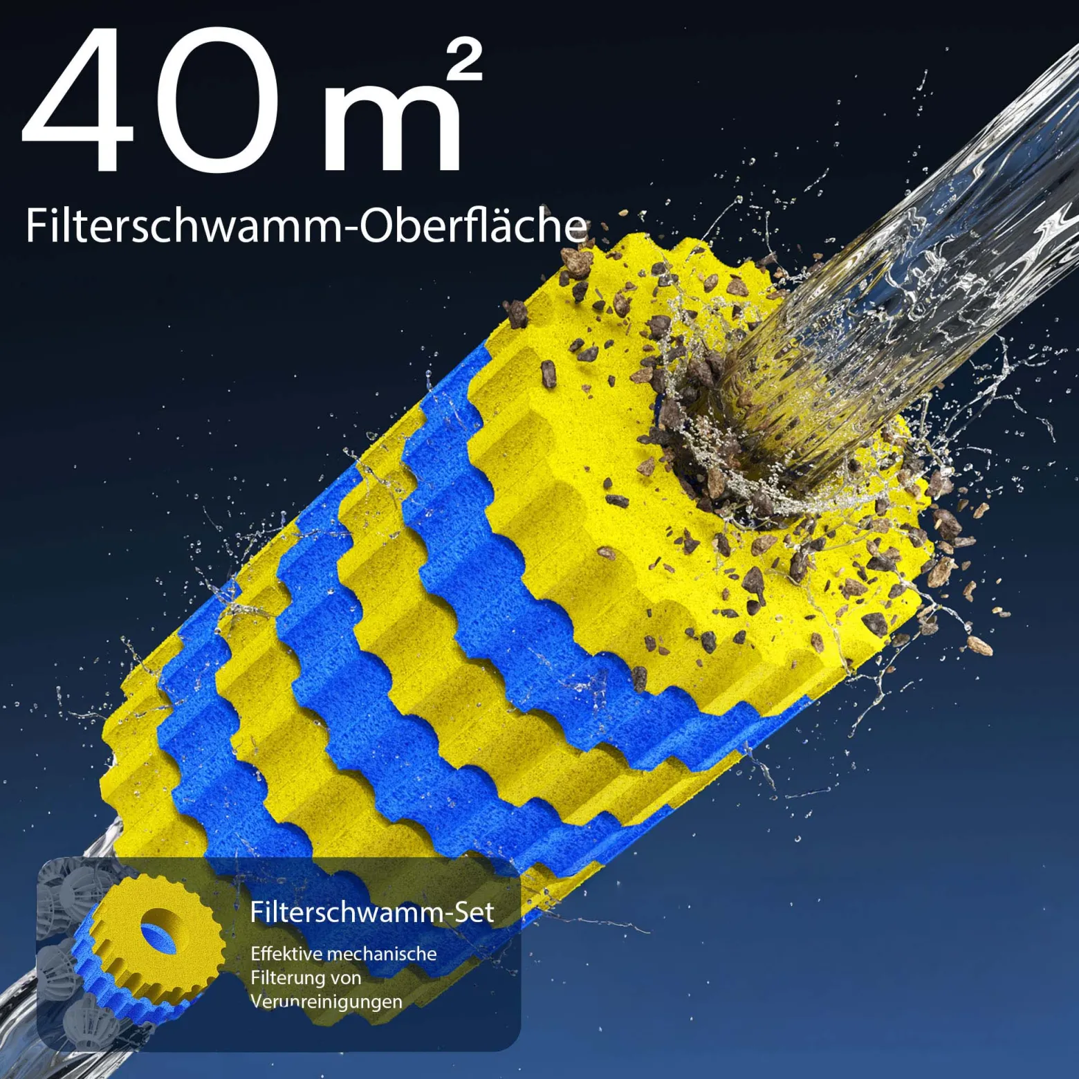 SunSun Ersatzteil für Druckteichfilter CPF-15000 Filterschwamm Set (3x grob, 4x fein), Teichdruckfilter UV-Lampe 18 W, Teichfilteranlage 10000 l/h