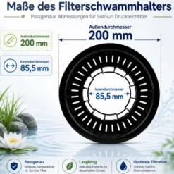 SunSun Ersatzteil für Druckteichfilter CPF-/CPA-20000-50000 Filterschwammhalter, Teichdruckfilter UVC-Lampe, effiziente Teichfilteranlage