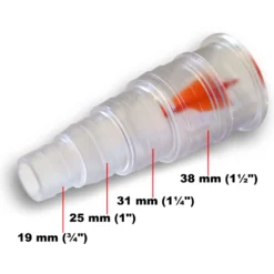 SunSun Ersatzteil für Druckteichfilter CPF-15000 Durchflussmesser, 18 W Teichdruckfilter, Teichfilteranlage 10000 l/h, effiziente Wasserfilterung