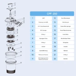 SunSun Ersatzteil für Druckteichfilter CPF-180/250 Handgriff, Teichfilter mit UV-Lampe 11 W, Teichfilteranlage 10000 l/h