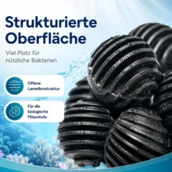 SunSun Ersatzteil für HW-404B Aquarium Außenfilter - Bio Balls 40 Stück Ø 28 mm, Biokugeln für Auqariumfilter, Aquariumzubehör Filterkugeln als Filtermedium