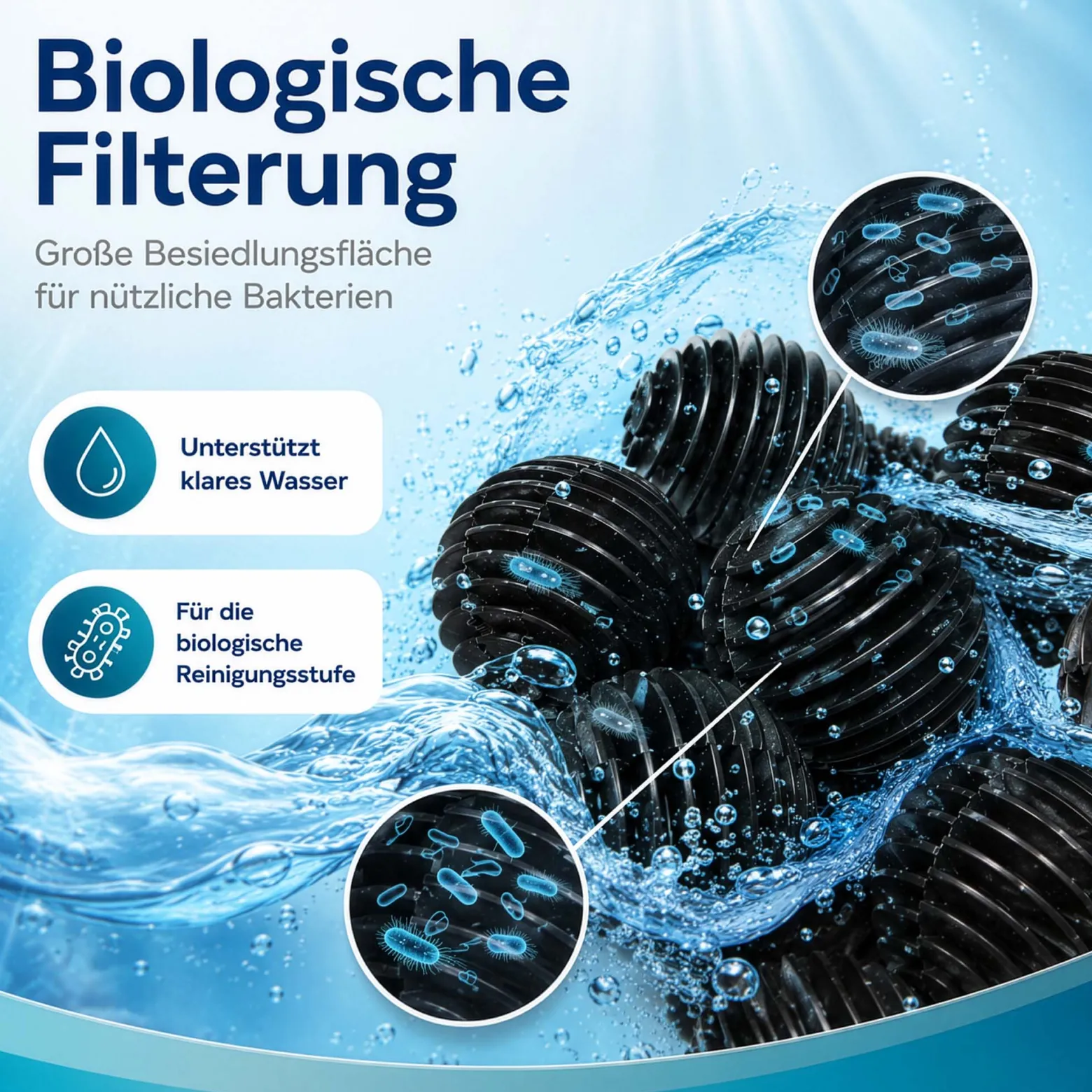 SunSun Ersatzteil für HW-402B Aquarium Außenfilter - Bio Balls 40 Stück Ø 28 mm, Biokugeln für Auqariumfilter, Aquariumzubehör Filterkugeln als Filtermedium