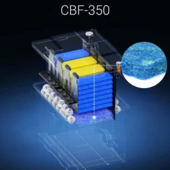SunSun Ersatzteil Japanmatte für Bio Teichfilter CBF-350B - Durchlauffilter Teich bis 60.000 L Teichvolumen - bis 10000 l/h - 2 Kammer-System Teich Filter Biofilter Koiteich - Filtermaterial