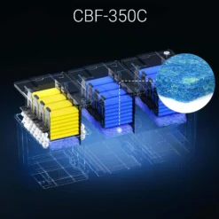 SunSun Ersatzteil Japanmatte für Bio Teichfilter CBF-350B - Durchlauffilter Teich bis 60.000 L Teichvolumen - bis 10000 l/h - 2 Kammer-System Teich Filter Biofilter Koiteich - Filtermaterial