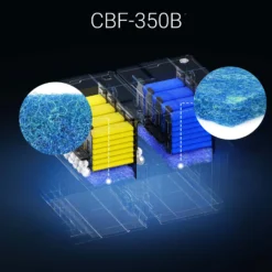 SunSun Ersatzteil Japanmatte für Bio Teichfilter CBF-350B - Durchlauffilter Teich bis 60.000 L Teichvolumen - bis 10000 l/h - 2 Kammer-System Teich Filter Biofilter Koiteich - Filtermaterial