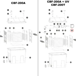 SunSun Ersatzteil UV Anschlusseinheit für Bio Teichfilter CBF-200T CBF-200U CBF-200 – Durchlauffilter Teich bis 8000L Teichvolumen – bis 2300l/h – mit Thermometer – Filter Biofilter Koiteich