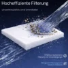 SunSun Filtervlies Synfil 300 50 x 50 x 2,5 cm, sehr feine Porung, weiß, für Teichfilter oder Aquarienfilter, Aquarium Filtermedium
