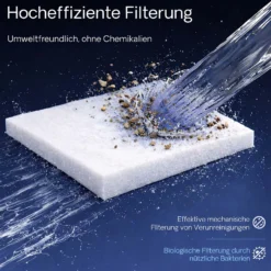 SunSun Filtervlies Synfil 300 50 x 50 x 2,5 cm, sehr feine Porung, weiß, für Teichfilter oder Aquarienfilter, Aquarium Filtermedium