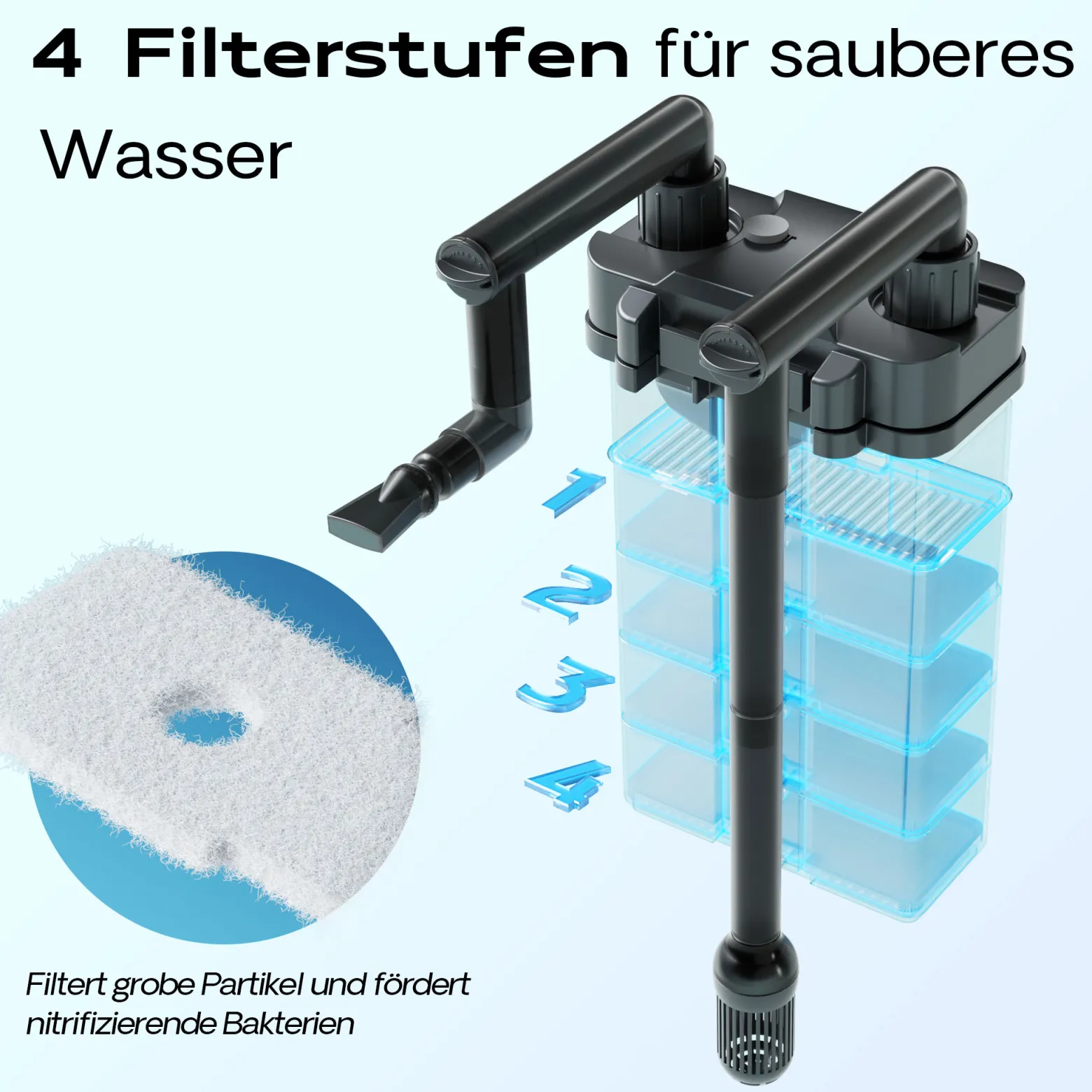SunSun HBL-802 Hang On Filter Aquarium Anhängefilter 500l/h 6 W für Aquarien bis 100 Liter