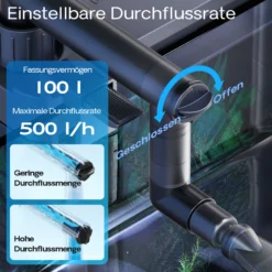 SunSun HBL-802 Hang On Filter Aquarium Anhängefilter 500l/h 6 W für Aquarien bis 100 Liter